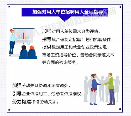 一圖讀懂 關于推進全方位公共就業服務與因私出入境中介服務的指導意見