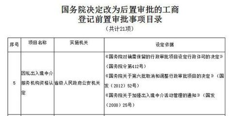 移民中介轉(zhuǎn)型 從“前哨”到“后盾”，資深顧問(wèn)單干潮背后的行業(yè)變局